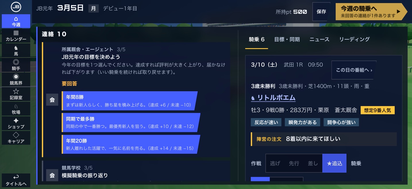 今週の騎乗と連絡